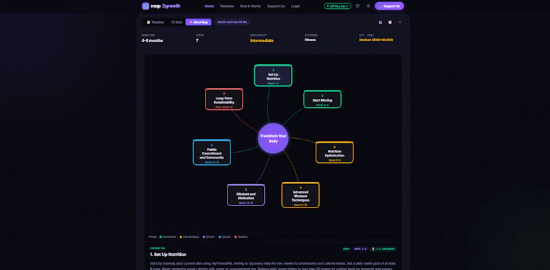 map2growth.com screenshot 1