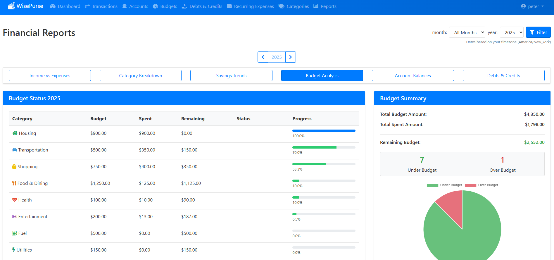 WisePurse - Screenshot 4 showing product features and functionality