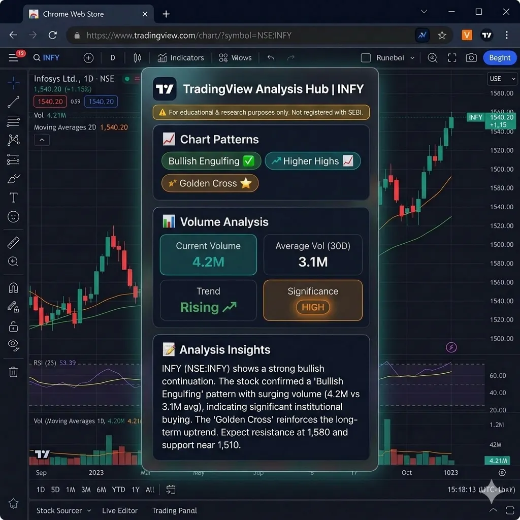 Tickerbuddy product banner