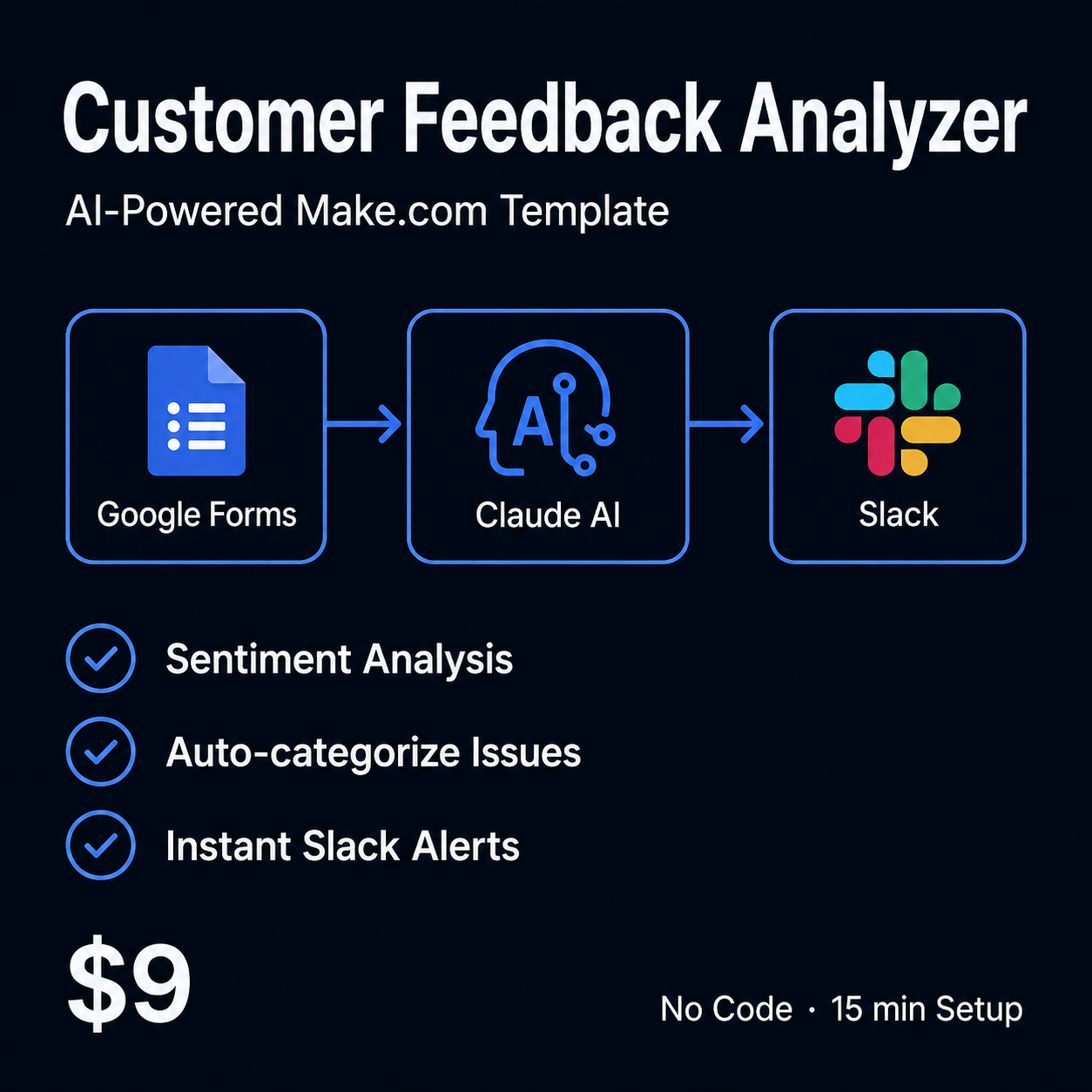 Customer Feedback Analyzer gallery image