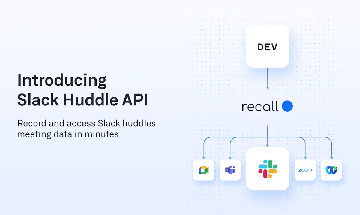 Slack Huddle API by Recall.ai