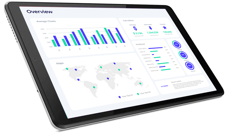 Software de Uber como media 2
