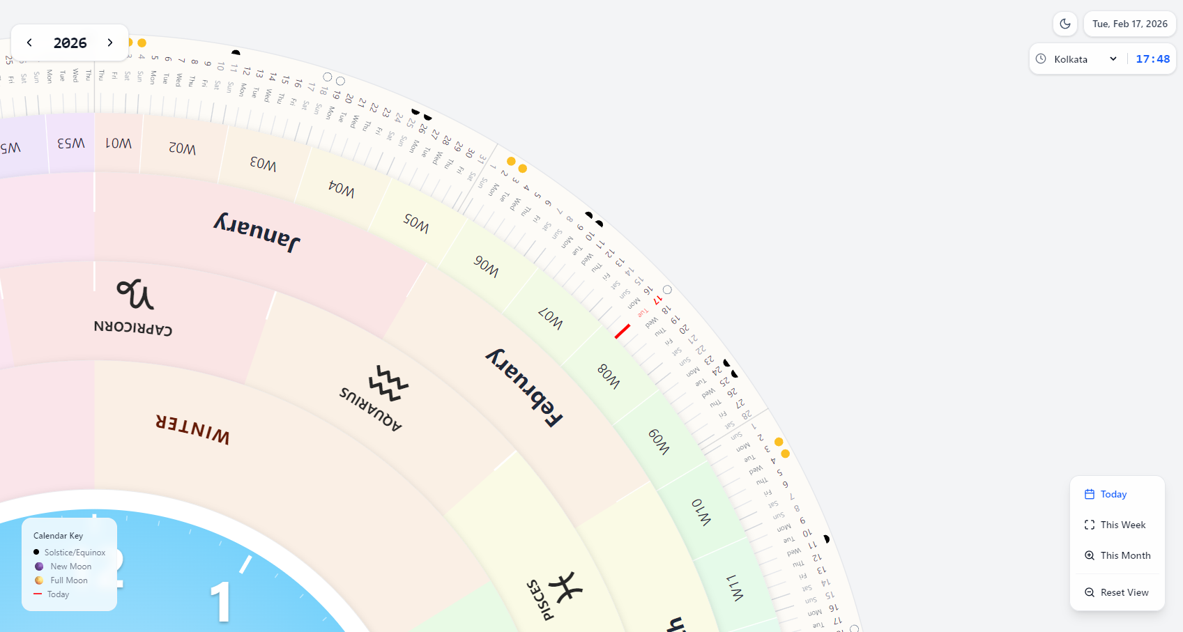 Kalachakra - Screenshot 3 showing product features and functionality