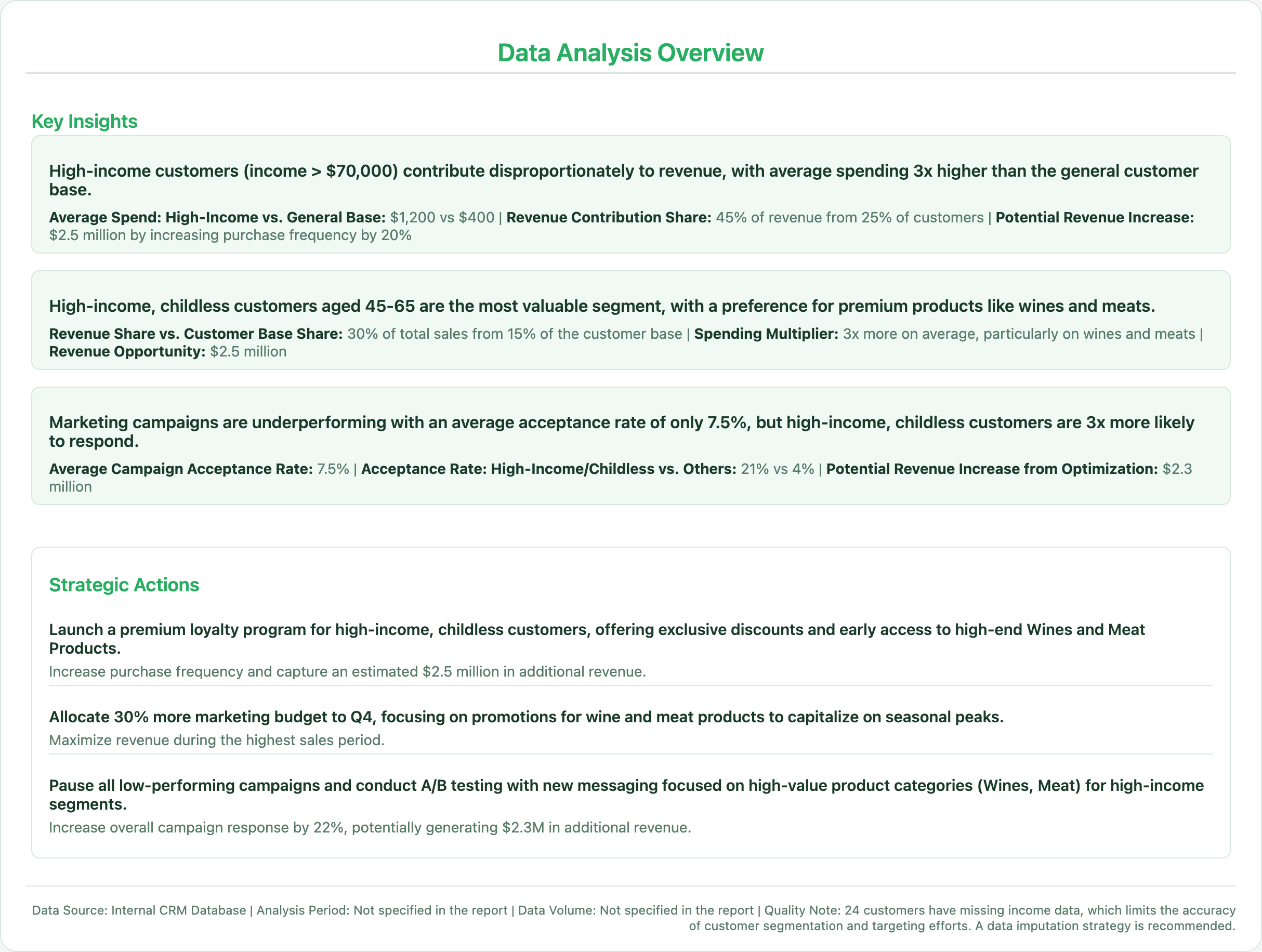 Datalyzer — AI Analysis Report Generator - Screenshot 3 preview