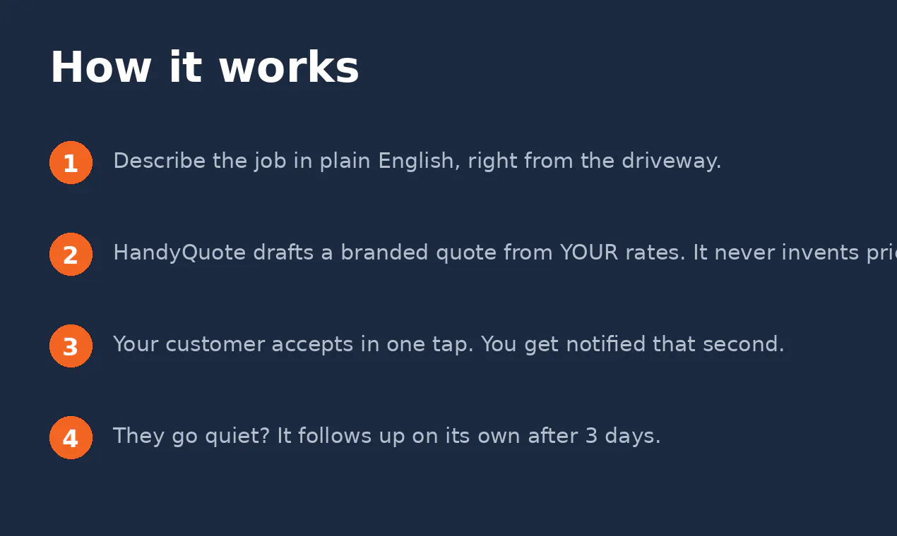 HandyQuote gallery image
