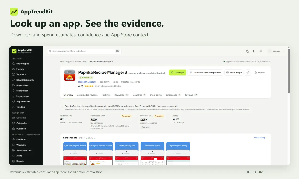 AppTrendKit gallery image