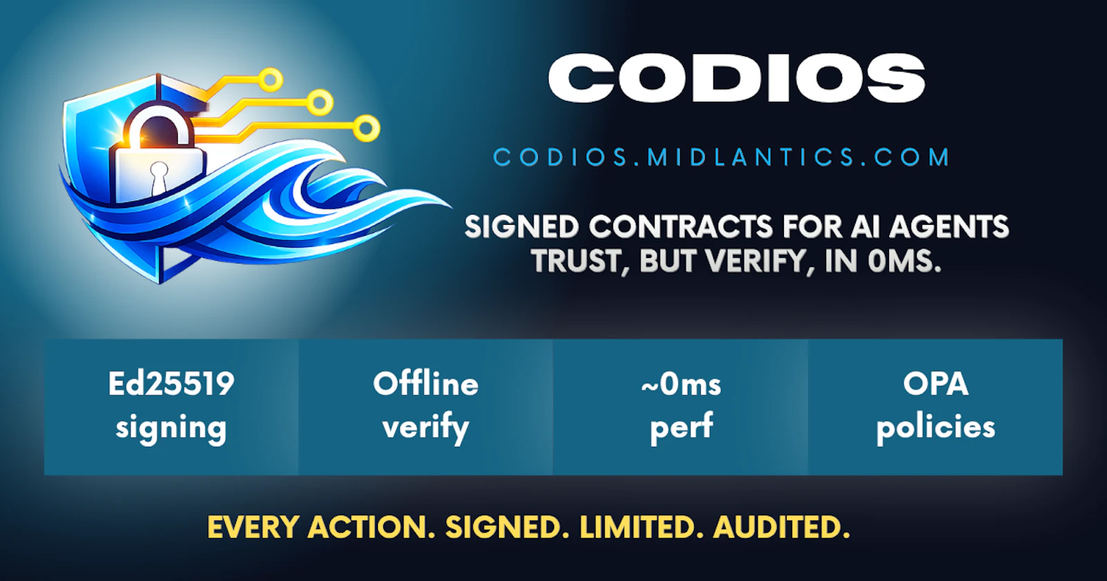 Codios - AI Agent Caging Infrastructure screenshot 1