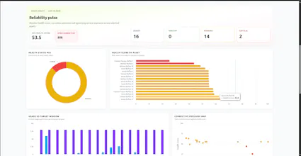 Maintenance & Performance Intelligence gallery image