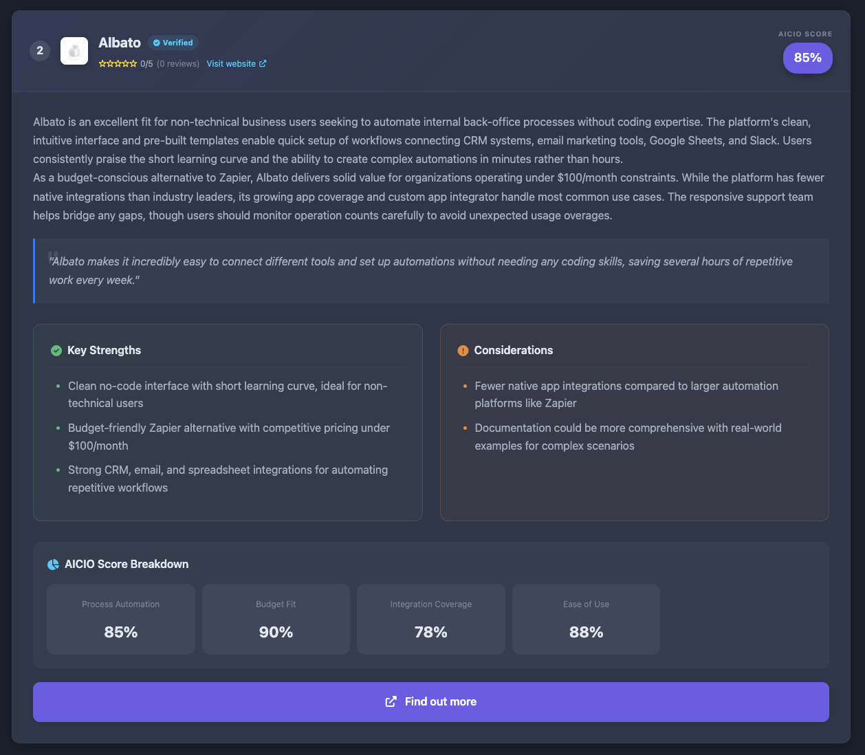 AI CIO, your free technology advisor  gallery image
