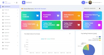 Selopos gallery image