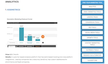 Marketing Tools for Startups gallery image
