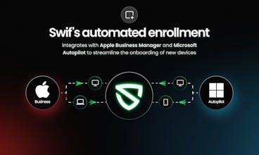 Swif.ai gallery image