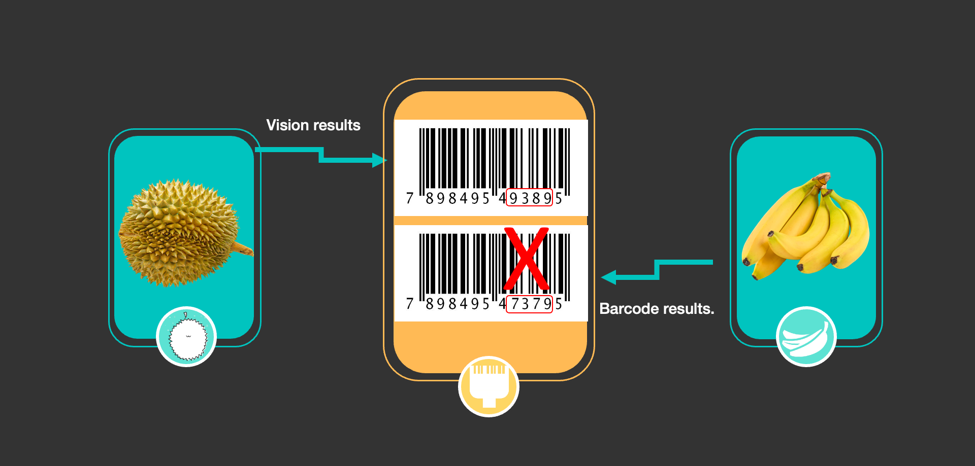 iDetector - Screenshot 3 showing product features and functionality