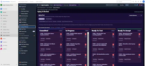 Sprint intelligence for Azure DevOps gallery image