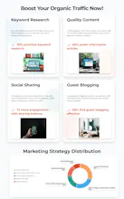 InfographsAI: AI Designs Beyond Template gallery image