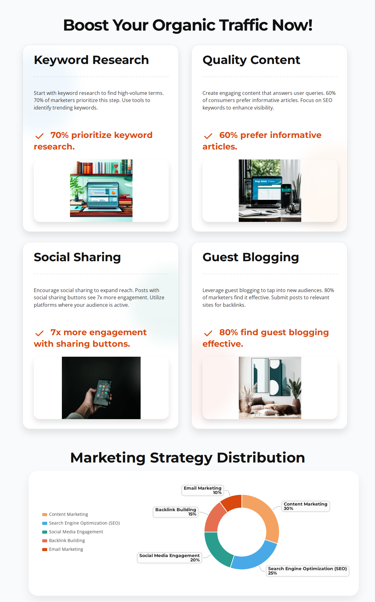 Média Infographie: AI Designs Beyond Template - Alternative à caneva alimentée par AI pour les infographies, les graphiques, Mindmap 22
