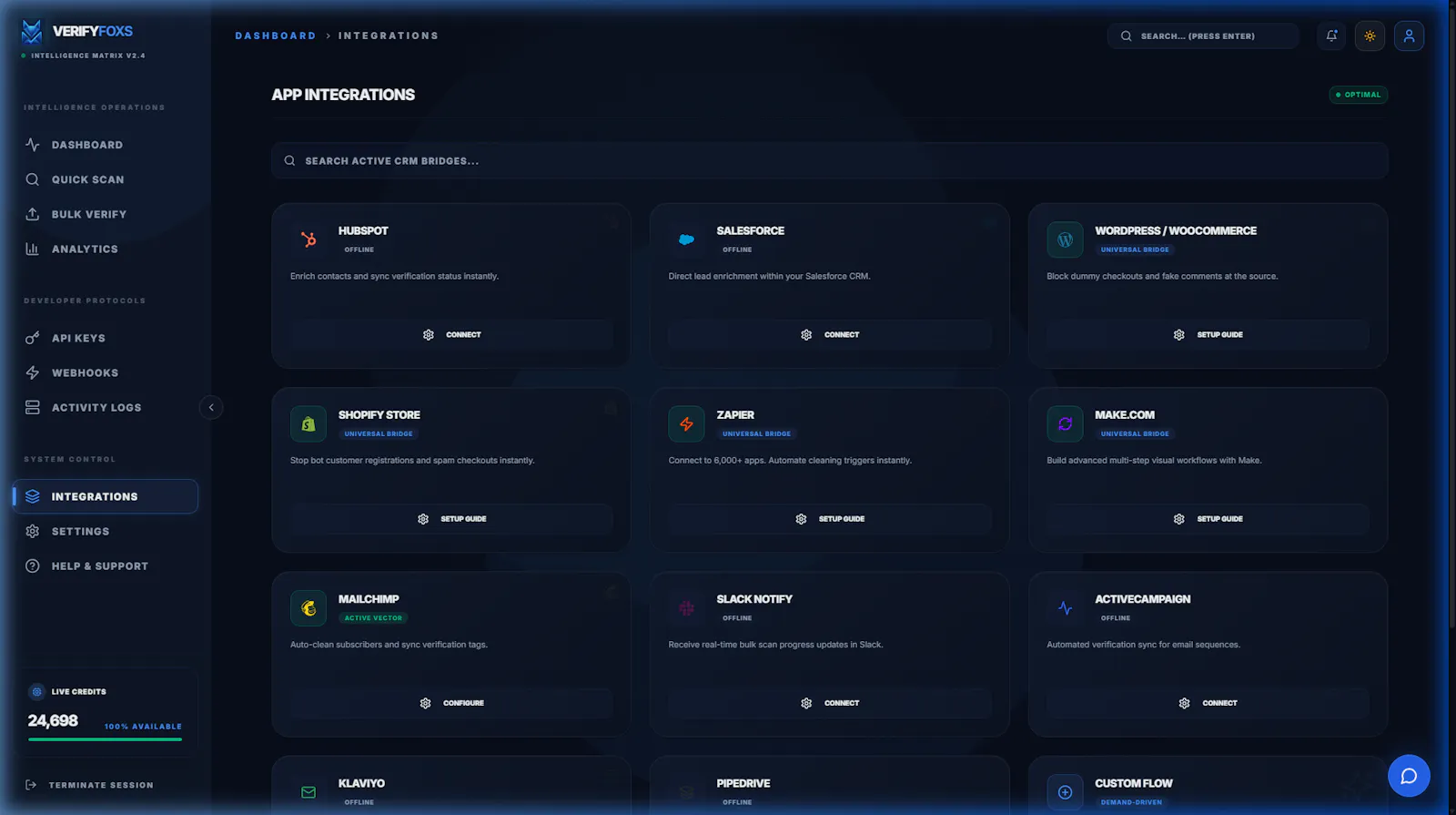 VerifyFoxs screenshot 5