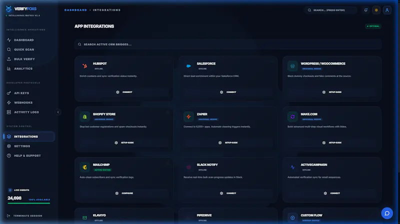 VerifyFoxs screenshot 5