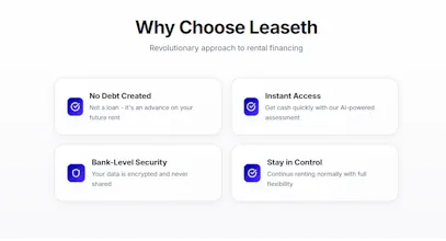 Leaseth AI Scorer gallery image