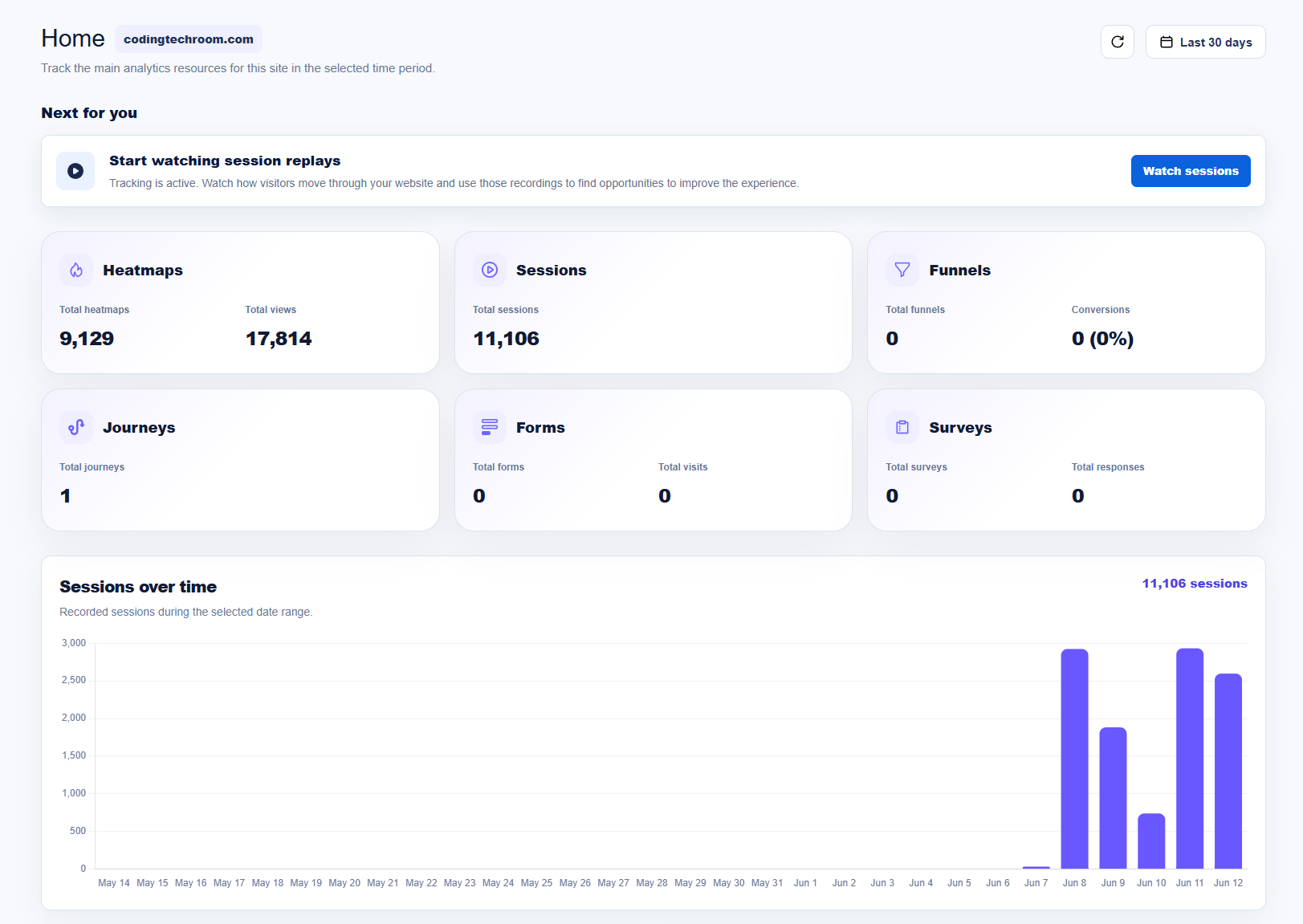 UserTrail gallery image