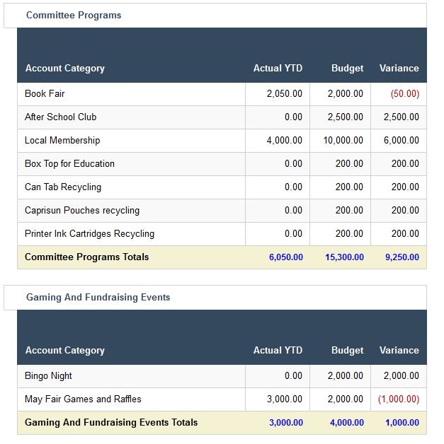 RunPTO gallery image