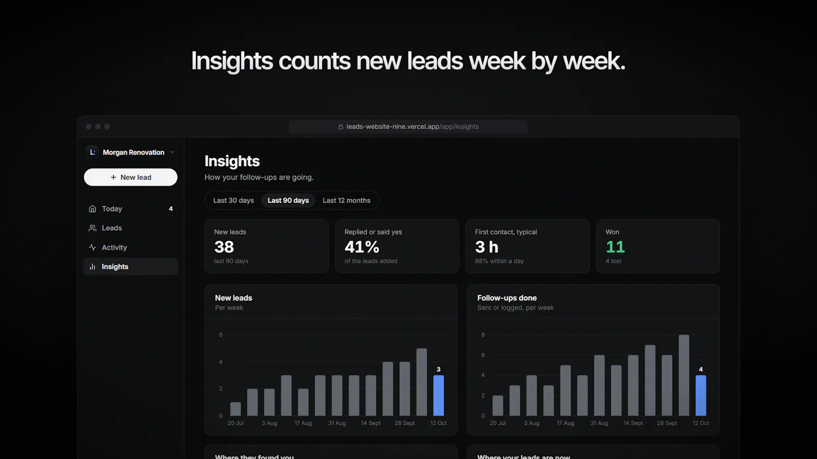 Leads screenshot 6