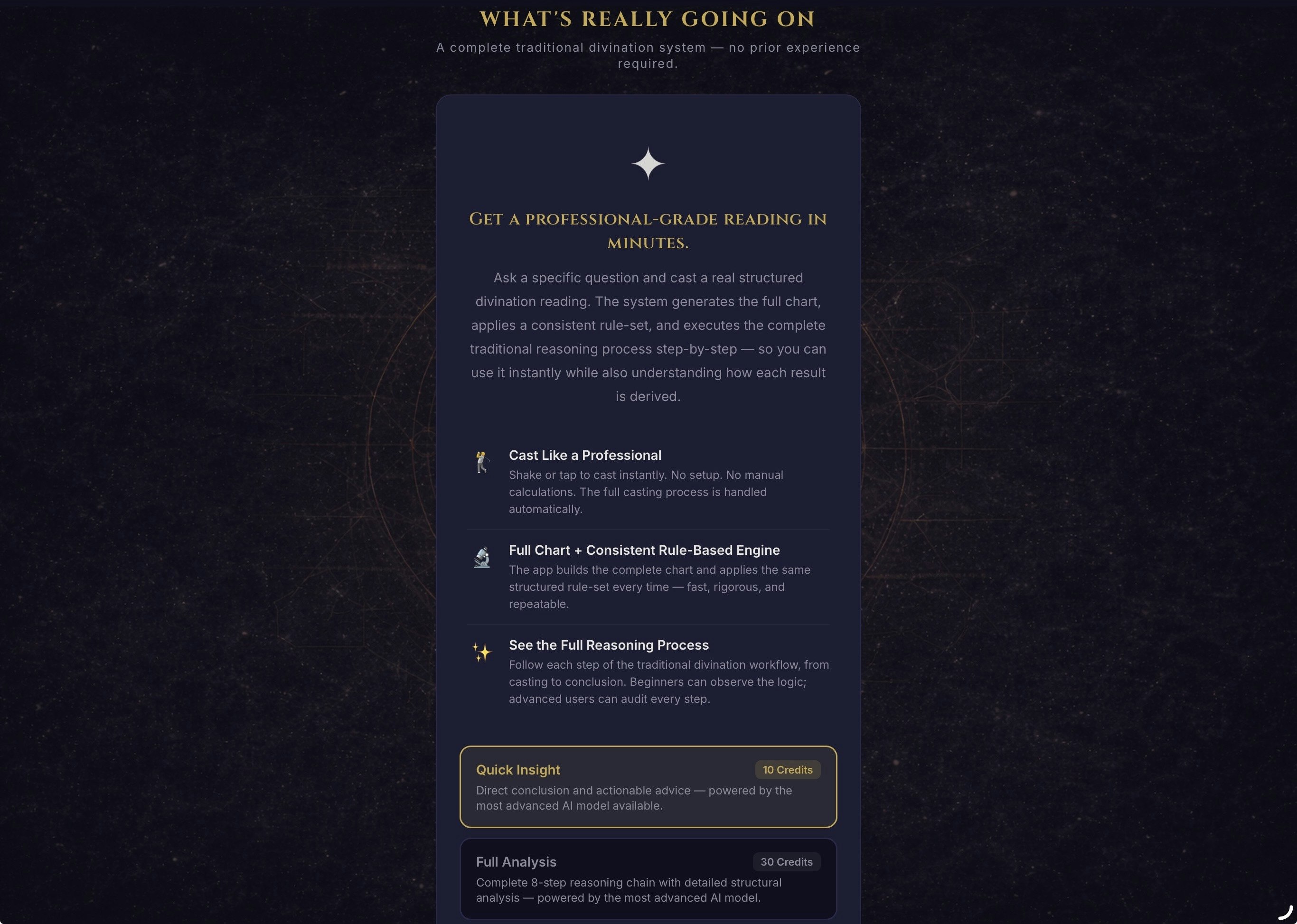 What's Really Going On gallery image