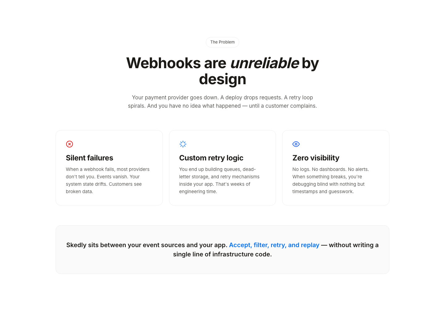 Skedly.me gallery image