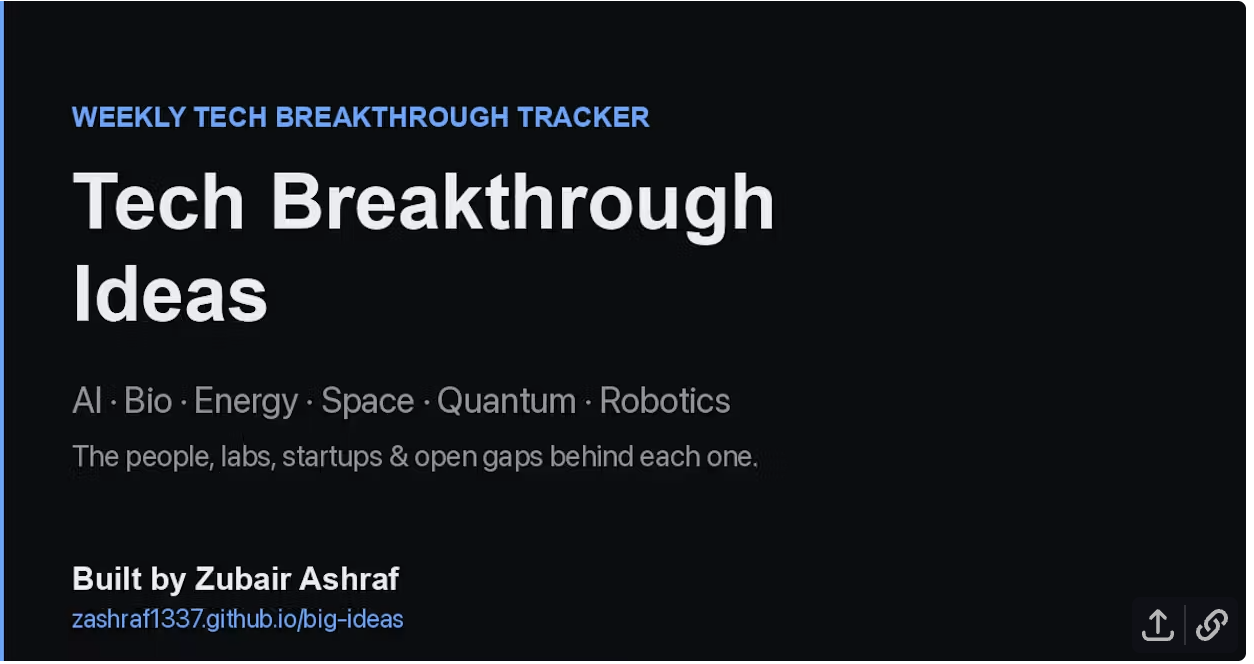 Tech Breakthrough Ideas