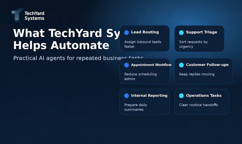 Techyard Systems screenshot 3