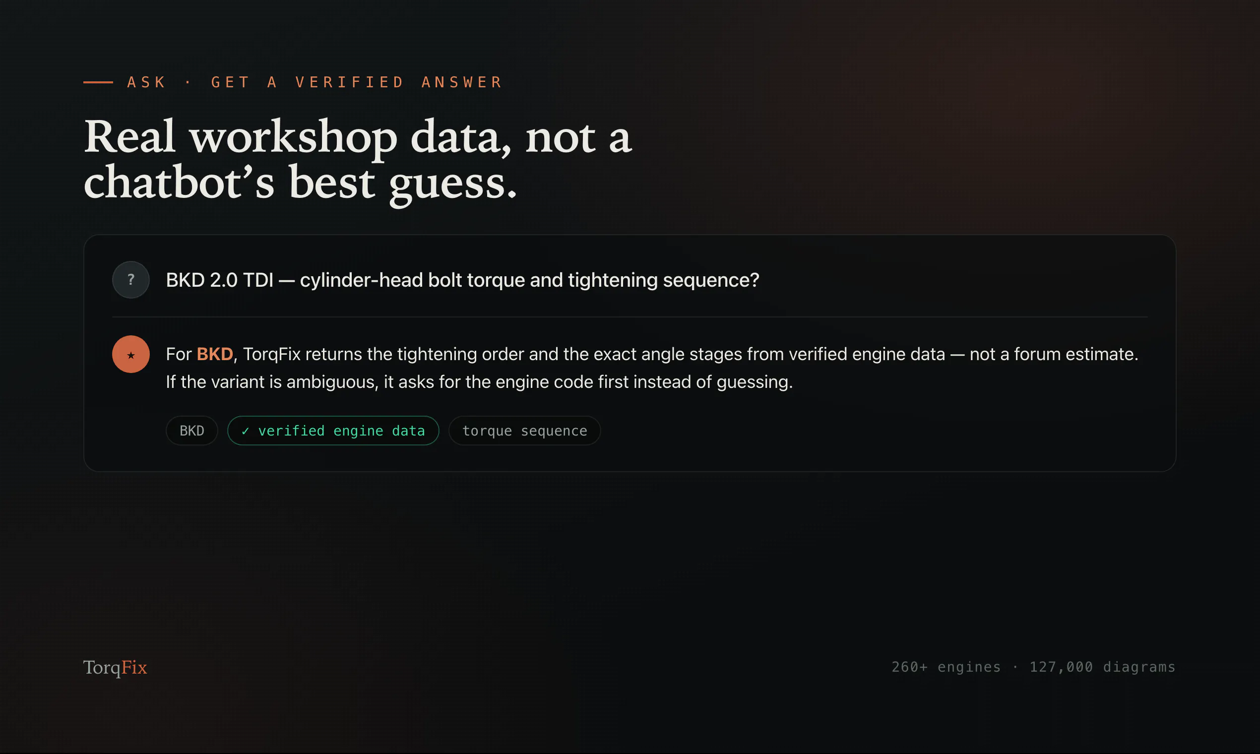 TorqFix gallery image
