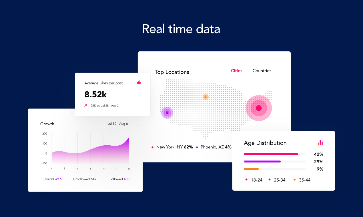 MediaKits gallery image