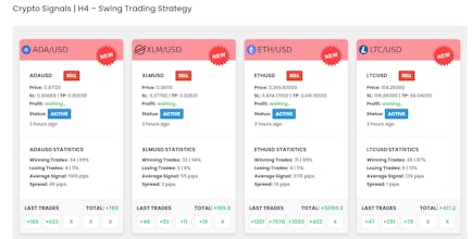 FX Trade Signal gallery image