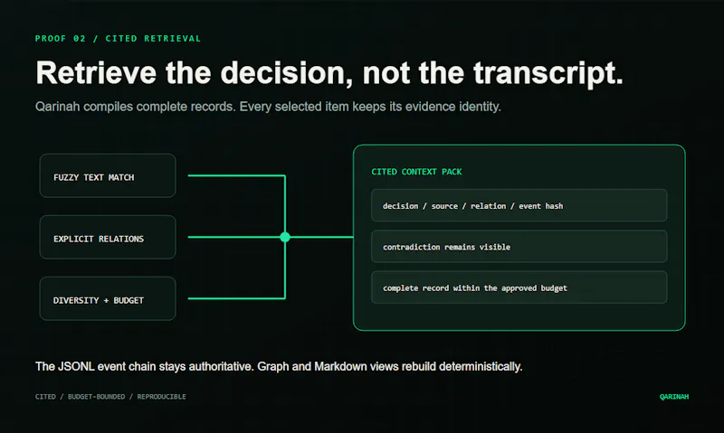Qarinah screenshot 4
