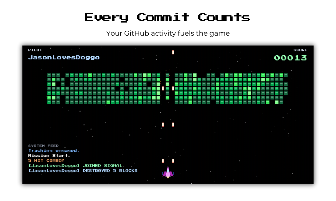 Git Shooter - Screenshot 2 showing product features and functionality