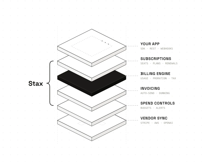Stax screenshot 2