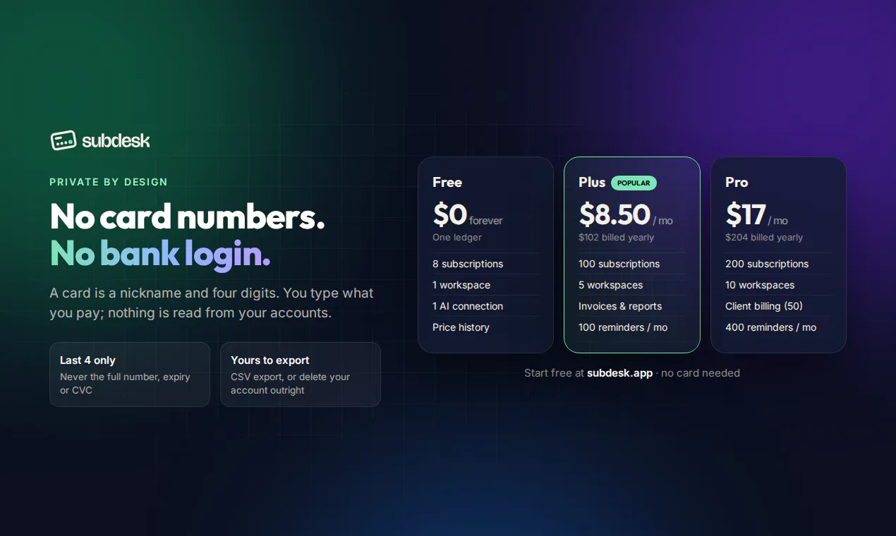 SubDesk gallery image
