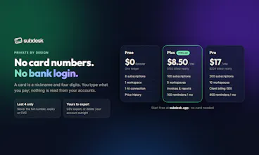 SubDesk gallery image