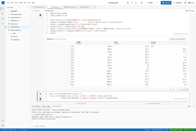 Fluent Notebook — Python in your browser gallery image