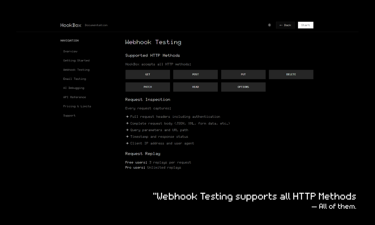 Média Hookbox - Un outil instantané de débogage Webhook et d'e-mail pour les développeurs. 3