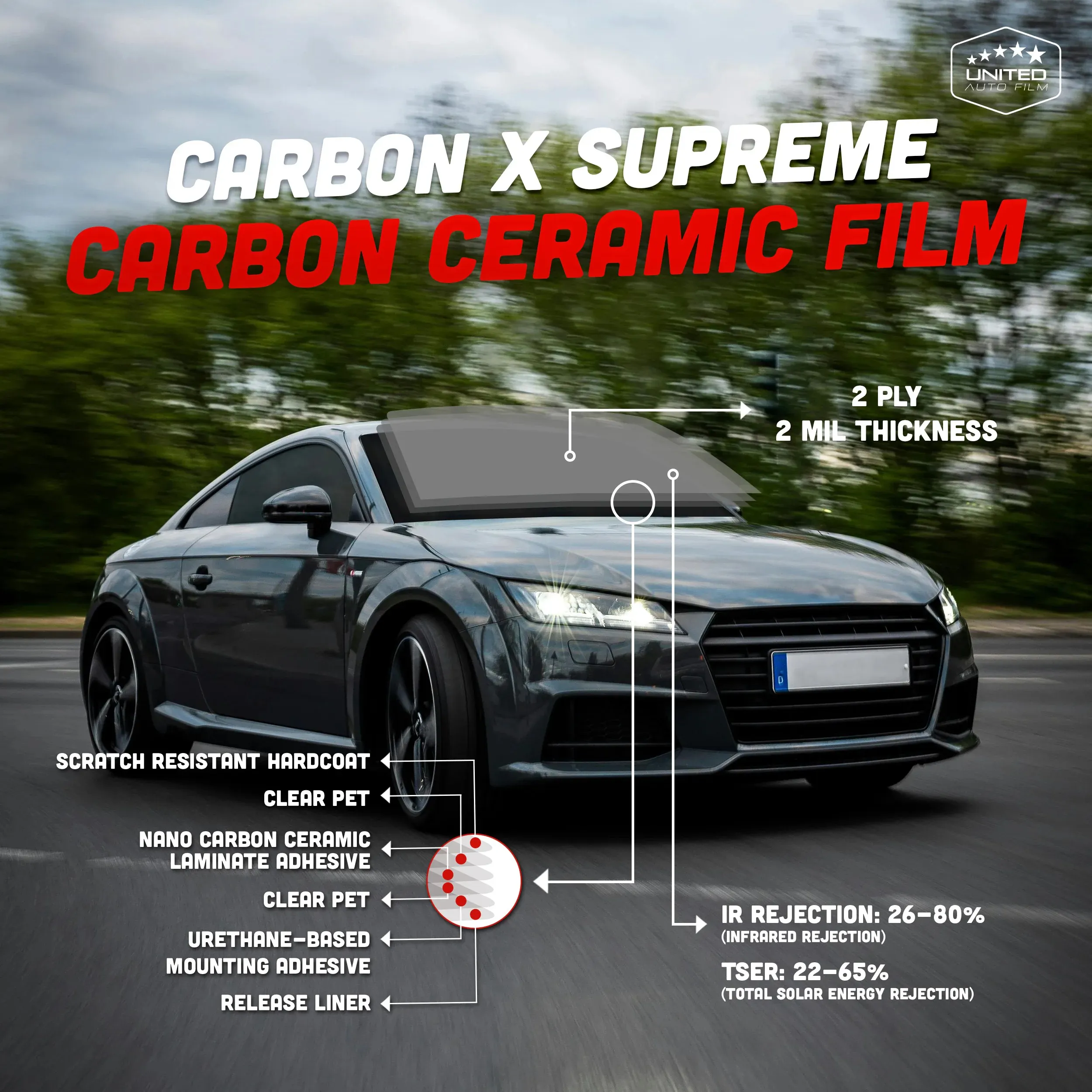 CARBON X SUPREME