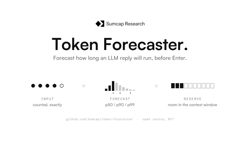 Token Forecaster screenshot 1