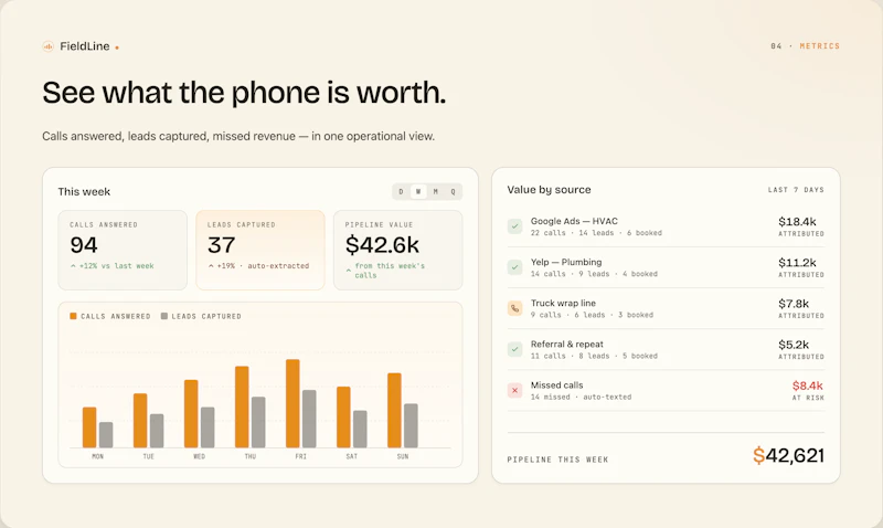 FieldLine screenshot 5
