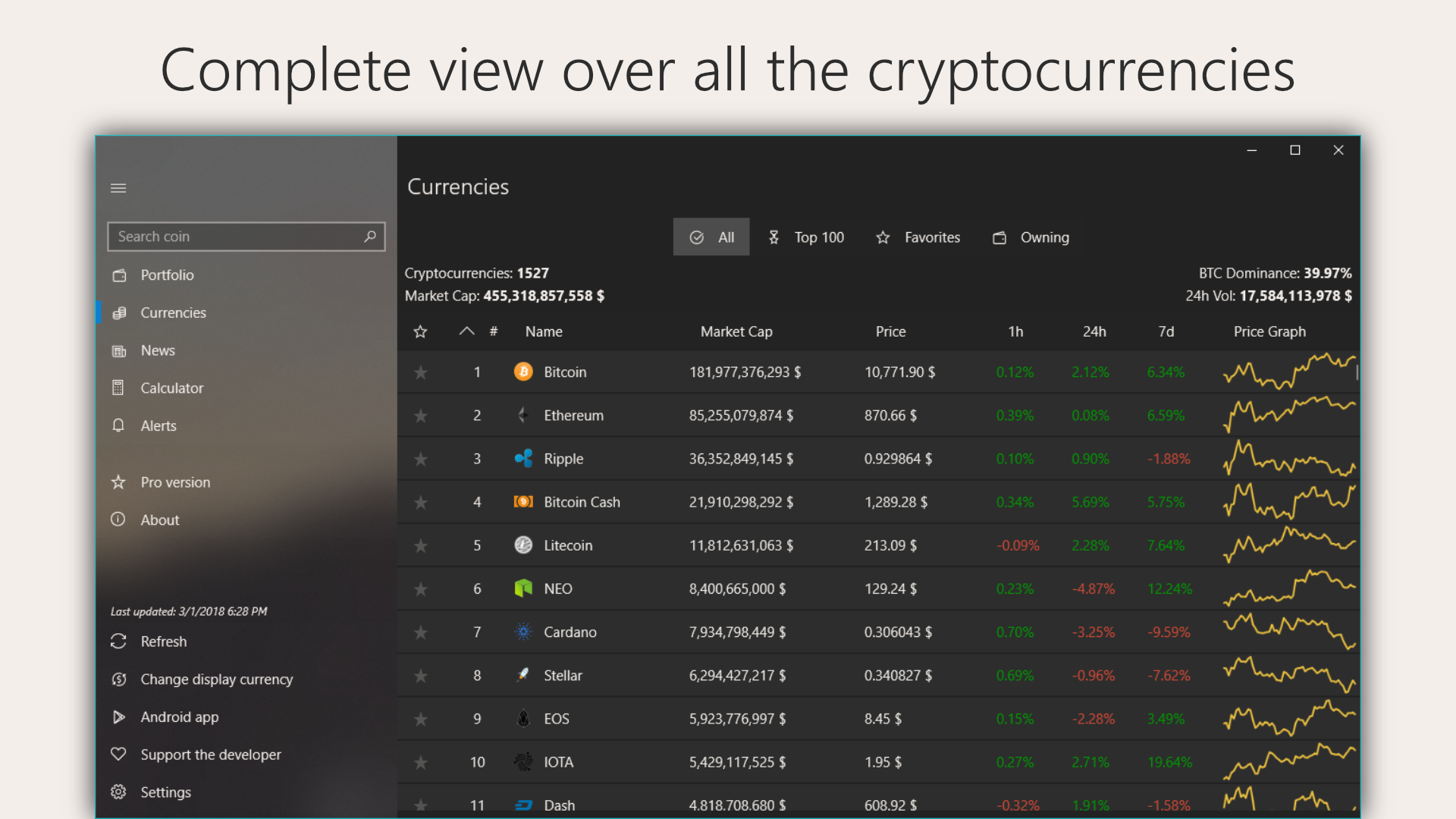 Coini: A dedicated cryptocurrency app for Windows and Android | Product Hunt