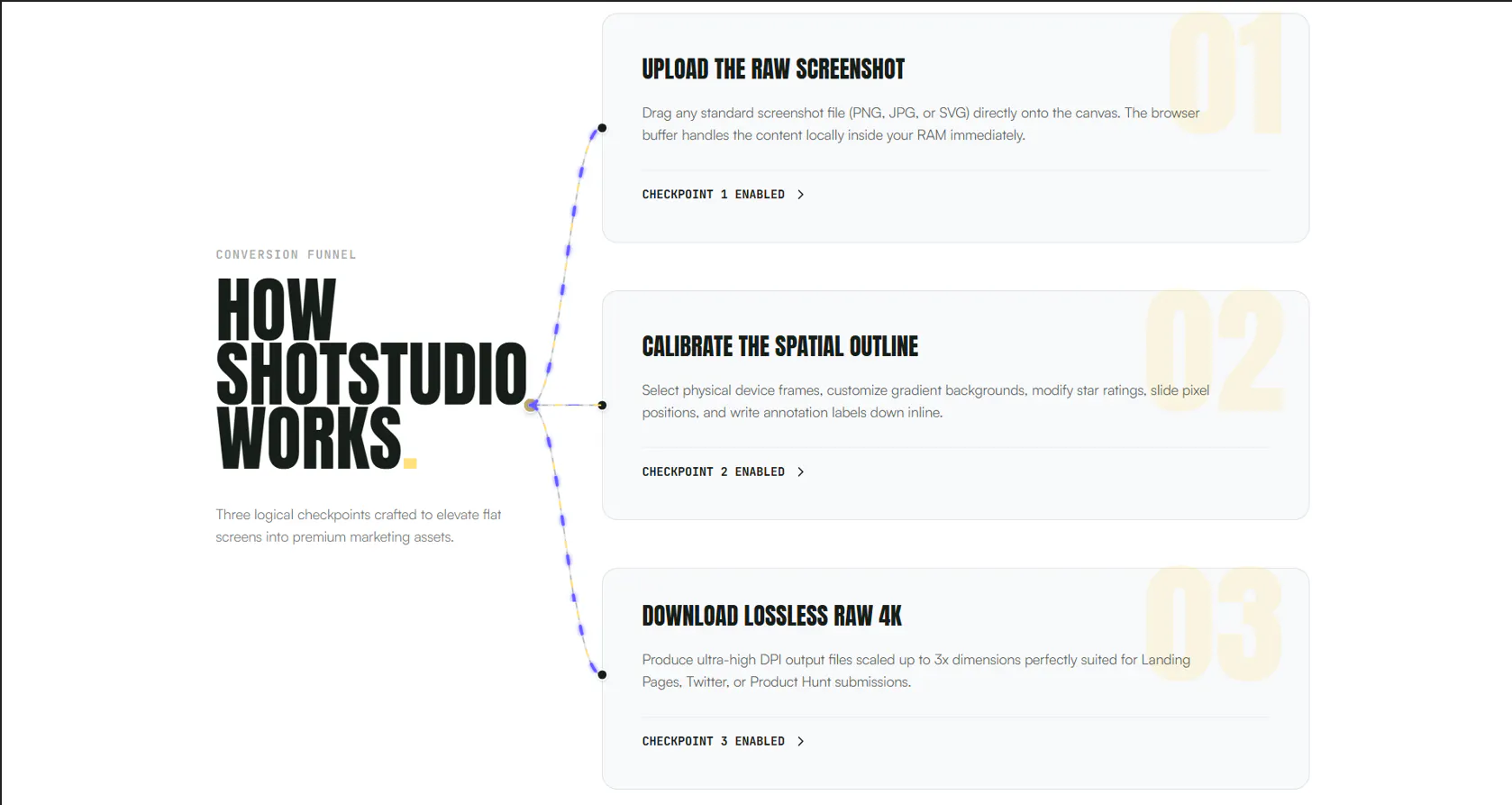 ShotStudio 2.0