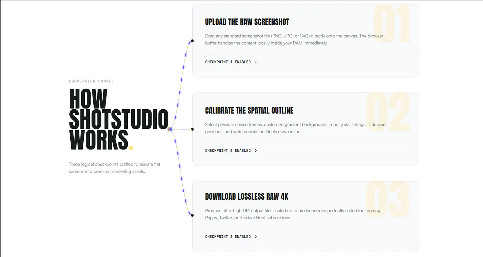 ShotStudio  2.0 screenshot 2