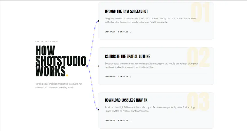 ShotStudio  2.0 screenshot 2