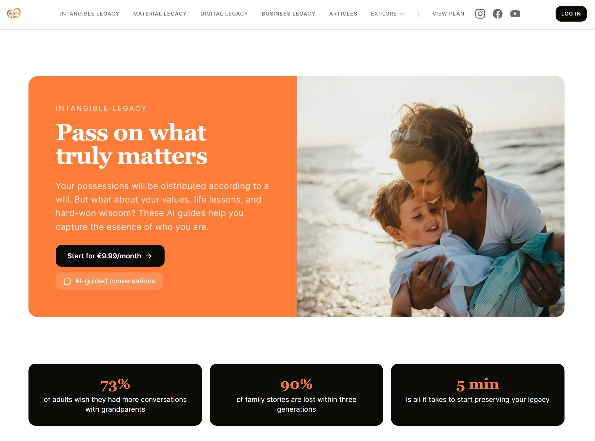 My Loved Ones gallery image