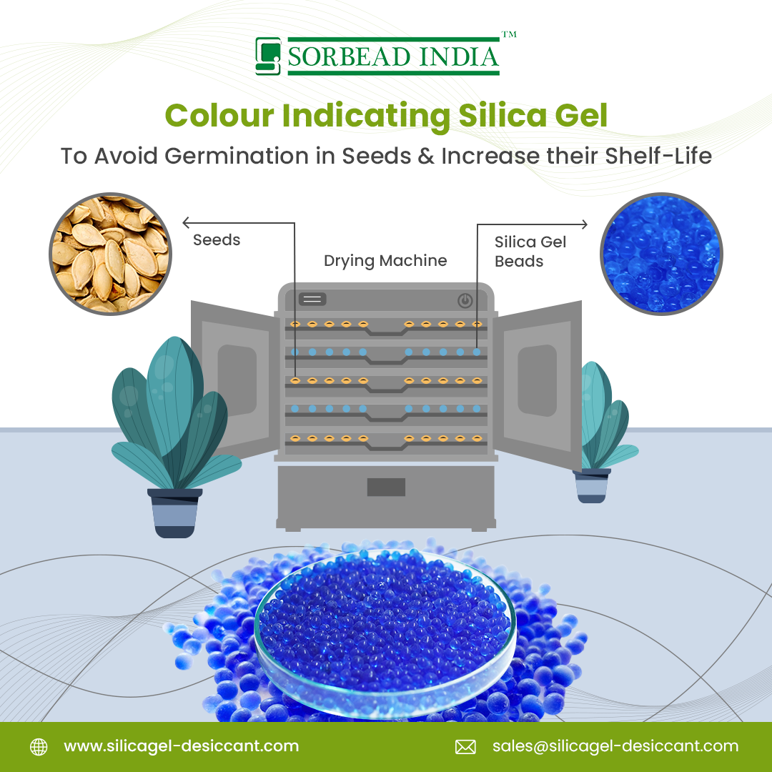 Fournisseur de perles bleues en gel de silice media 3