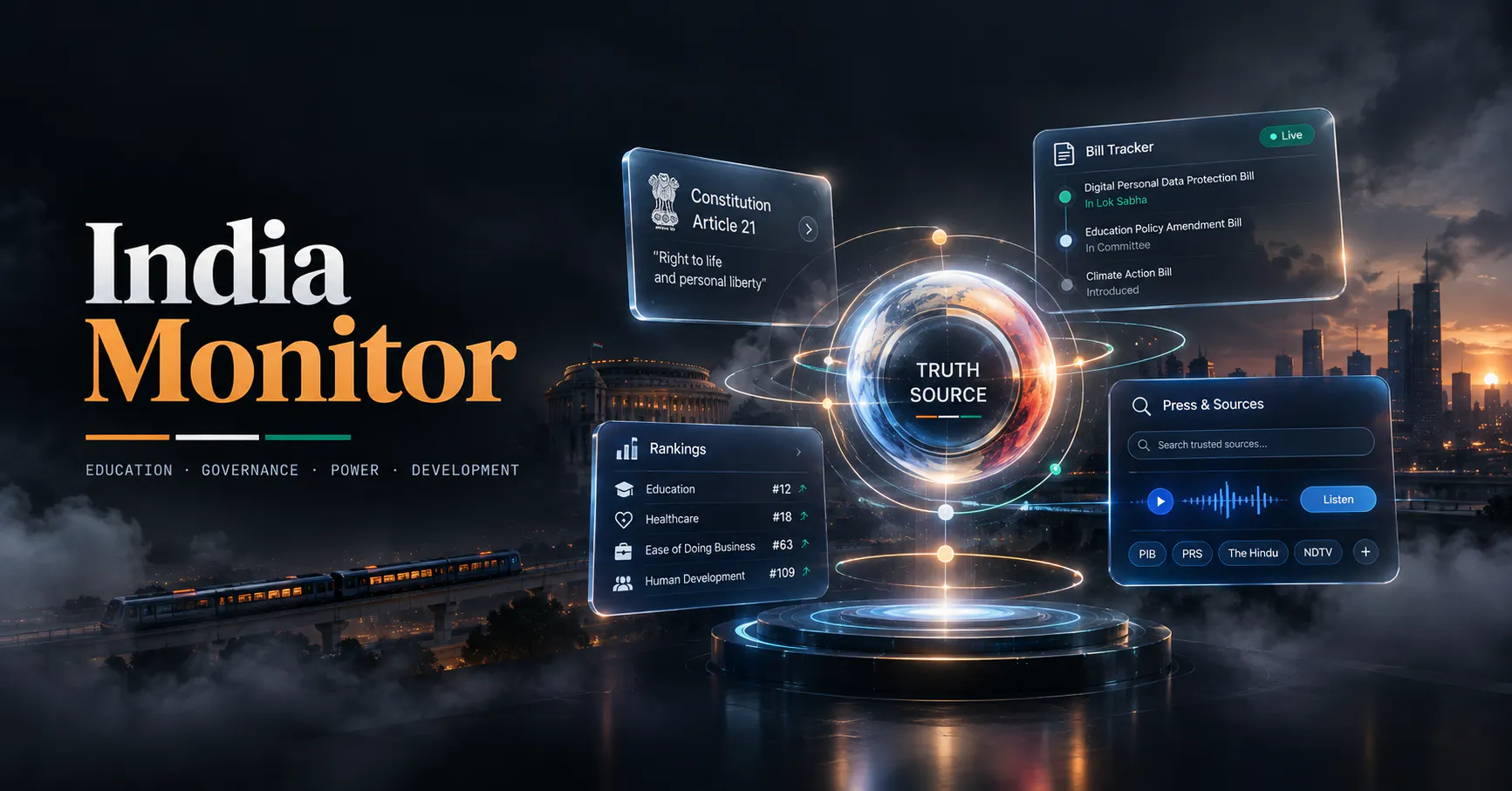India Monitor
